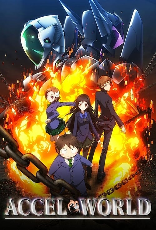 Accel World : 1.Sezon 7.Bölüm