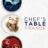 Chef’s Table France : 1.Sezon 3.Bölüm izle